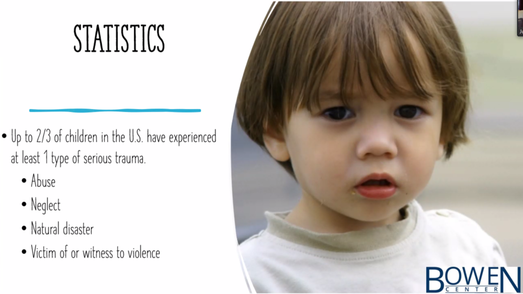 Graphic: Statistics for trauma