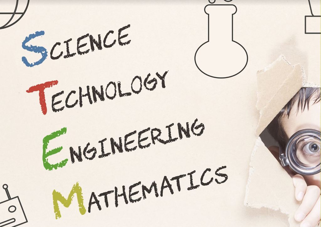 STEM Graphic - Science, Technology, Engineering, Mathematics